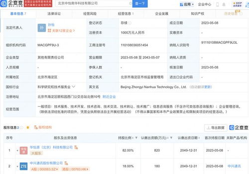 中兴通讯北京新设科技公司，发力信息咨询服务领域